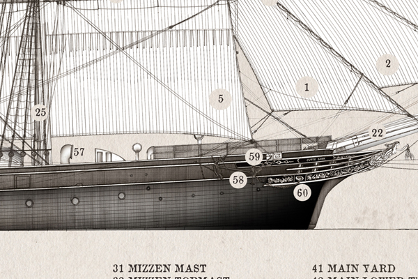 7) Cutty Sark 1869 by Tony Fernandes - signed open print