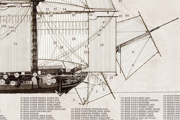 HMS Surprise 1796 by Tony Fernandes - set of 4 rigging prints