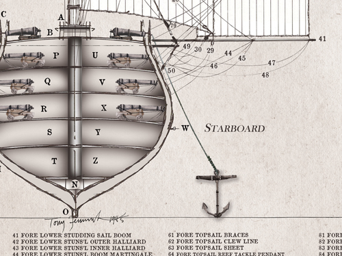 HMS Victory 1805 by Tony Fernandes - set of 3 rigging prints