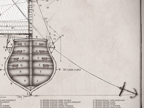 HMS Victory 1805 by Tony Fernandes - set of 3 rigging prints