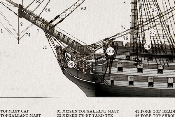 HMS Victory 1805 by Tony Fernandes - set of 4 rigging prints