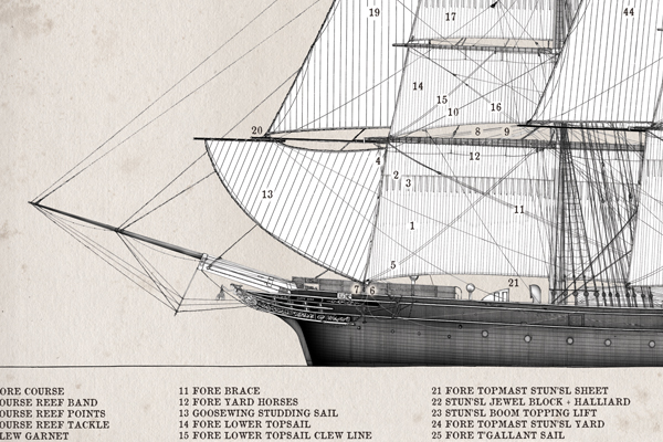 The Cutty Sark by Tony Fernandes - set of 4 rigging prints