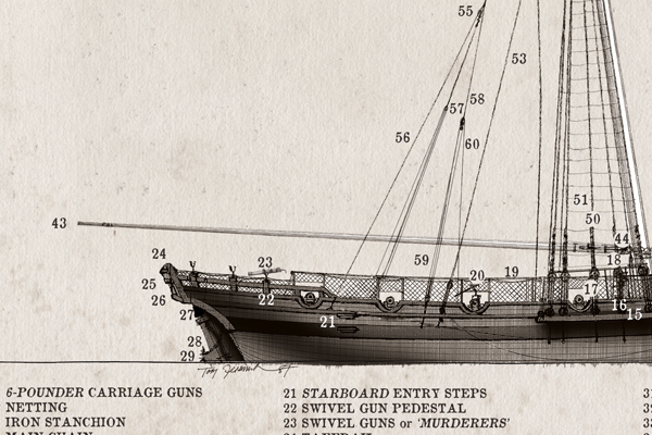 The Naval Cutter by Tony Fernandes - set of 4 rigging prints