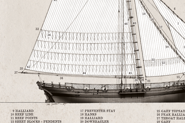 The Naval Cutter by Tony Fernandes - set of 4 rigging prints