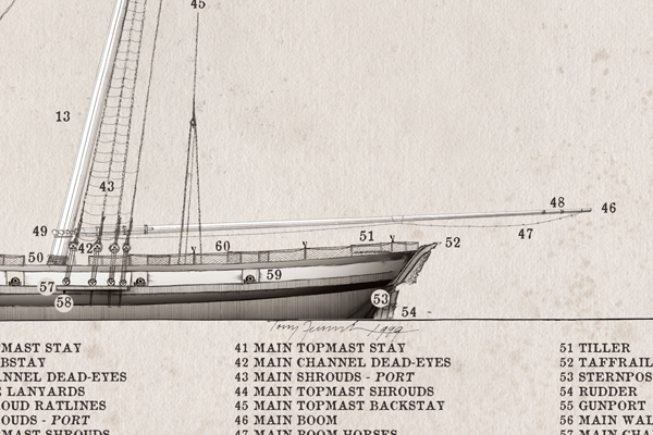 The Naval Top-Sail Schooner by Tony Fernandes - set of 4 rigging prints