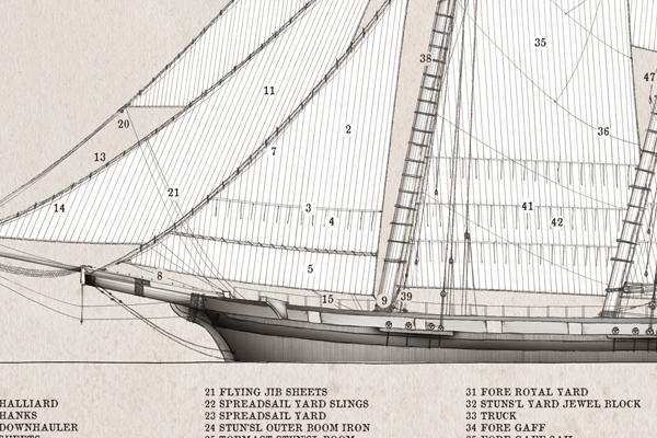 The Naval Top-Sail Schooner by Tony Fernandes - set of 4 rigging prints