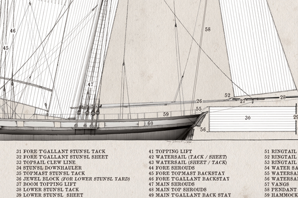 The Naval Top-Sail Schooner by Tony Fernandes - set of 4 rigging prints