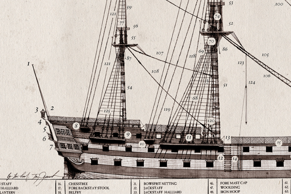 The Ship of the Line by Tony Fernandes - set of 4 rigging prints