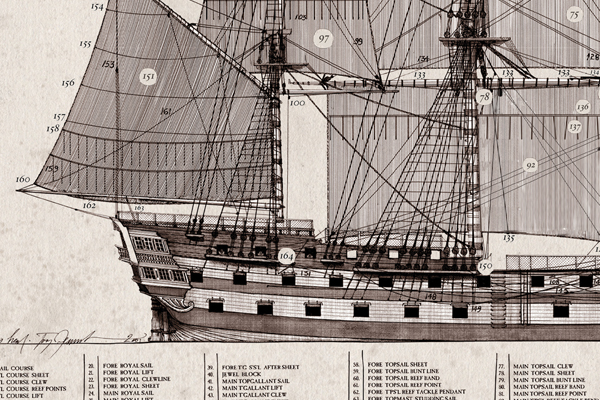 The Ship of the Line by Tony Fernandes - set of 4 rigging prints